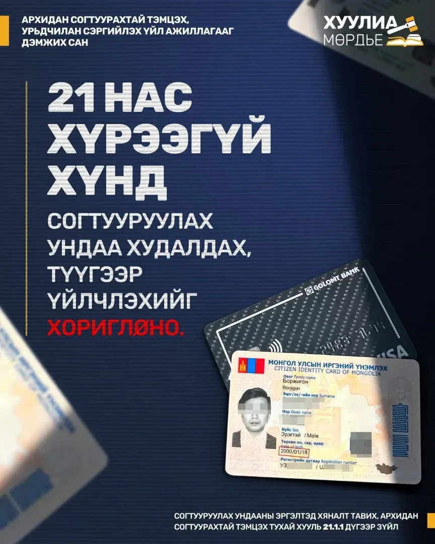 Let'S Prevent Crime!!!